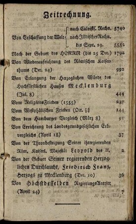 Zeitrechnung