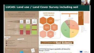 Mapping projects at the European Soil Data Centre