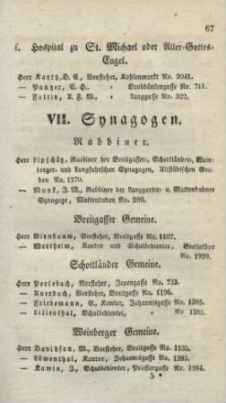 VII. Synagogen