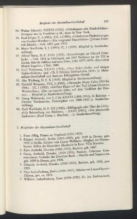 2. Mitglieder der Maximilian-Gesellschaft