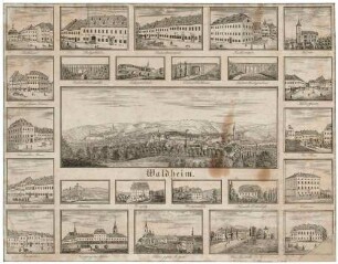 Bilderbogen mit einer großen Stadtansicht von Waldheim und 24 kleinere Ansichten bedeutender Bauwerke in und um Waldheim