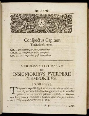 Conspectus Capitum