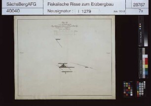 Beschert Glück hinter den Drei Kreuzen bei Zug, Grubenbaue auf dem Jung Beschert Glück Stehenden
