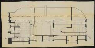 Königliches Schauspielhaus, Potsdam: Längsschnitt 1:100