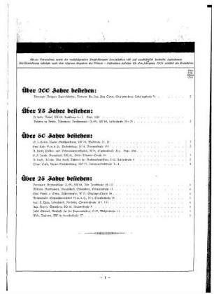 Teil II. Branchen=Verzeichnis