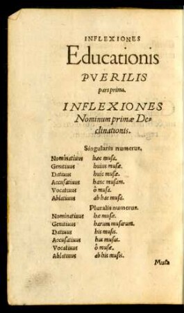 Inflexiones Nominum ...