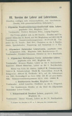 VII. Vereine der Lehrer und Lehrerinnen