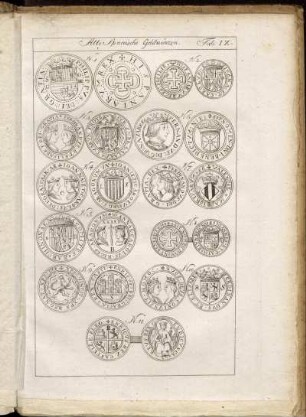 Tab: IX. Alte Spanische Goldmünzen.