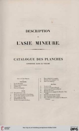 Catalogue des planches dan ce volume
