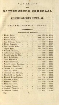 Naamregister