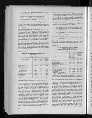 Tabelle 11: Auftragsvergaben im Tiefbau in Hamburg 1972/73 und 1973/74. Einzelaufträge von 25000 DM und mehr