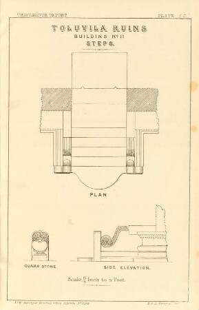 Plate CC. Toluvila ruins. Building No. 11. Steps. Plan. Guard stone. Side elevation.