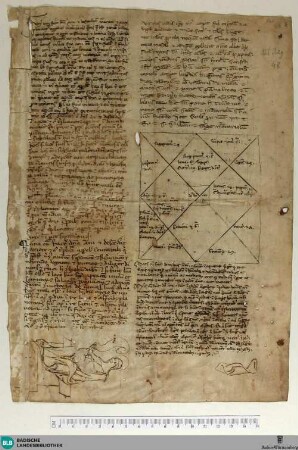 De Planetis Venere, Mercurio, Luna, Marte, Fragment - Cod. Aug. Fr. 155