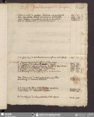 17. Dissertationes Theologicæ, Philosophicæ et Philologicæ, Juridicæ, Medicæ Ober-Lausitzischer Gelehrter