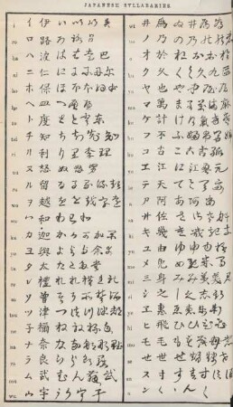 Japanese syllabaries