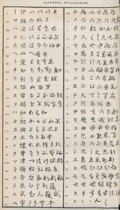 Japanese syllabaries