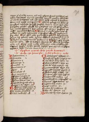 171r-172r, Registrum