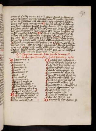 171r-172r, Registrum