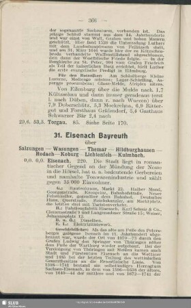 31. Eisenach - Bayreuth : über Salzungen - Wasungen - Themar - Hildburghausen - Rodach - Koburg - Lichtenfels - Kulmbach