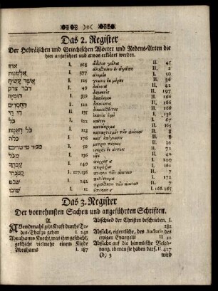 Das 2. Register Der Hebräischen und Griechischen Wörter und Redens-Arten die hier angeführet und etwas erkläret werden