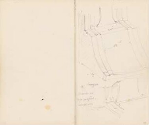 Reiseskizzen aus Athen, Venedig und Padua: Detail (aus: Skizzenalbum 4)