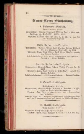 Armee=Corps=Eintheilung.