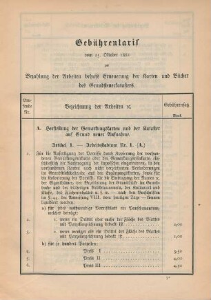 Gebührentarif vom 25. Oktober 1881 zur Bezahlung der Arbeiten behufs Erneuerung der Karten und Bücher des Grundsteuerkatasters.