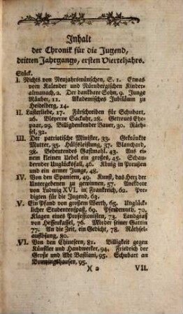 Chronik für die Jugend, 3,1. 1787, Jan. - März