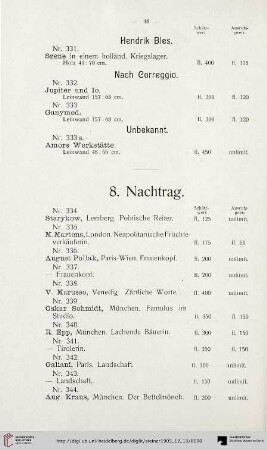 8. Nachtrag (Nr. 334-380)