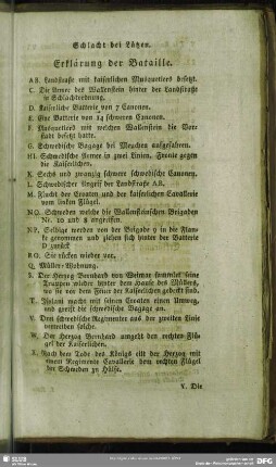 Schlacht bei Lützen. Erklärung der Bataille