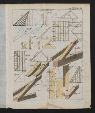 von Fig. 89 bis 98