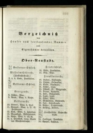 Ober-Neustadt