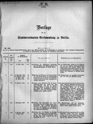No. 16 (198), 16. März 1889
