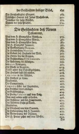 Die Geschichten deß Neuen Testaments.