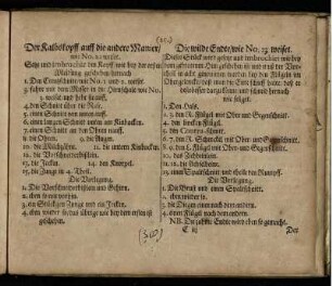 Der Kalbskopff auff die andere Manier/ wie No. 22 weiset / Die Vorlegung
