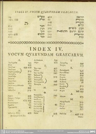 Index IV. Vocum Quarundam Graecarum