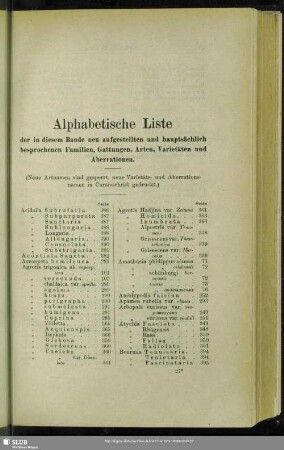 Alphabetische Liste der in diesem Bande neu aufgestellten und hauptsächlich besprochenen Familien, Gattungen, Arten, Varietäten und Aberrationen