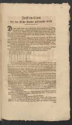 Instruction, wie die Visir-Ruthe gebraucht wird : [Berlin, den 1sten May 1787]