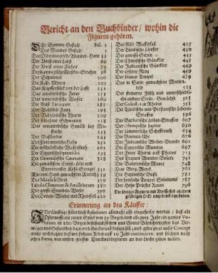 Bericht an den Buchbinder/ wohin die Figuren gehören