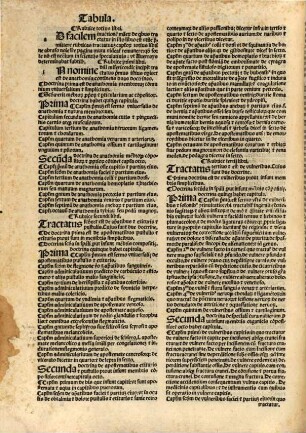 Cyrurgia Guidonis de cauliaco
