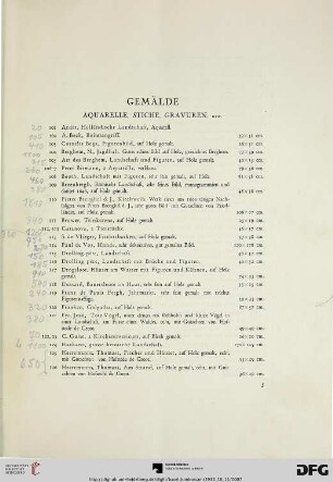 Gemälde (Nr. 101-254)