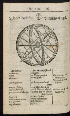CIII. Sphaera coelestis. Die Himmels-Kugel