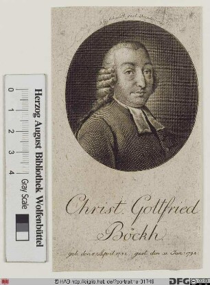 Bildnis Christian Gottfried Boeckh