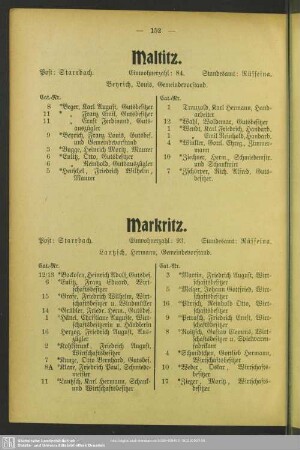 Markritz