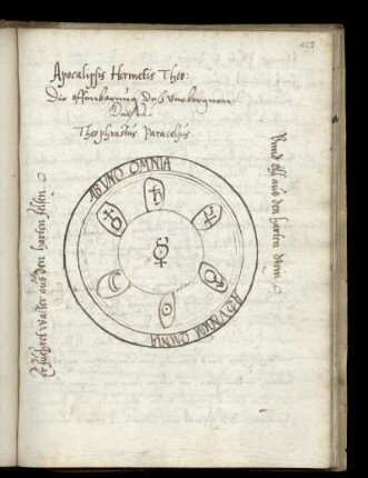 Ps.-Paracelsus: Apocalypsis Hermetis, dt.