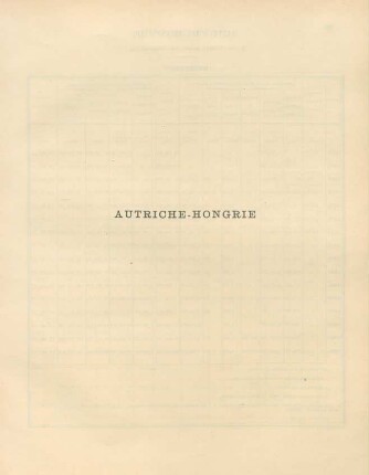 Autriche-Hongrie
