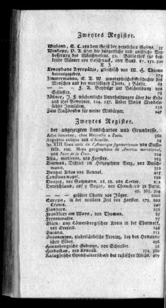 Zweytes Register der angezeigten Landcharten und Grundrisse