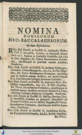 Nomina Dominorum Neo-Baccalaureorum.