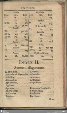 Index II. Autorum allegatorum