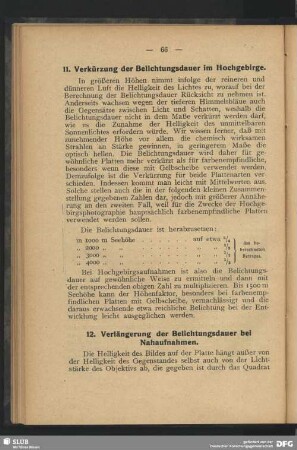 11. Verkürzung der Belichtungsdauer im Hochgebirge